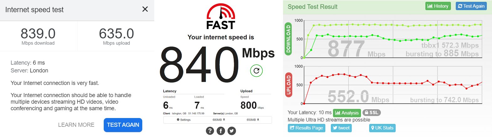 Zen &ldquo;Full Fibre 900 Plus&rdquo; spee tests