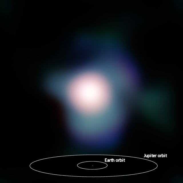 Betelgeuse compared with Earth and Jupiter orbits