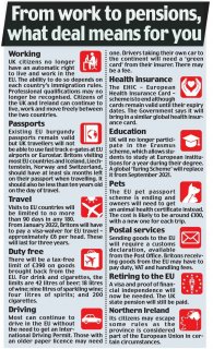 Daily Mail's Brexit benefits